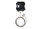 KATflow - Model 210 - Integrated Clamp-On Ultrasonic Flowmeter
