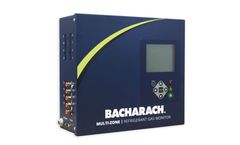 Multi-Zone - Refrigerant Gas Monitor