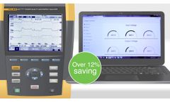 powerPerfector IQ Testing at Costco - Video
