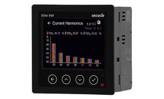 Elite - Model 500 - Multi-Function Power Panel Meter