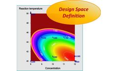 Design of Experiments (DoE) Service