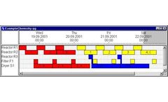 Aicos - Version CART - Decision Tree Software
