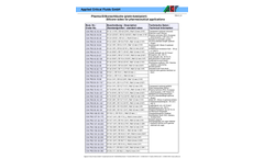 ACF - Pharma Grade Silicone Tubing Brochure