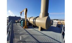 Pollution Systems - Direct-Fired Thermal Oxidizers for VOC and HAP Control