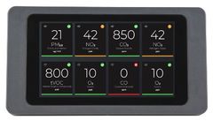 Niagara - Touch Display and Control Panels