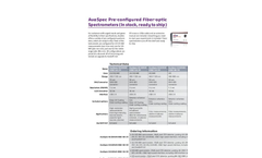 AvaSpec - Model AvaSpec-NIR256/512-1.7-HSC-EVO - Near-Infrared Spectrometer - Brochure