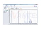 AvaSoft - Basic Software
