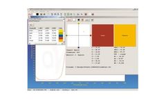 AvaSoft - Application Software Color