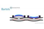 Animation mp6 Bartels Micropumps | Bartels Mikrotechnik - Video