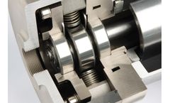 Beinlich - Model TR / TRG - Radial Piston Pumps