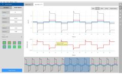 Instrumentation GDD - Version IP & EM - Post-Processing Software