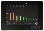 Model HMI004 - Multi-Channel Touch Screen Operator Interface