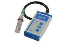 TinyMeter - Radiometer