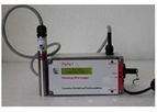 IGI - Single Channel Vibrating Wire Data Logger