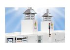 Despatch - VOC Thermal Oxidizer