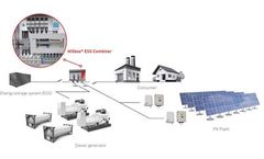 HISbox - ESS-Combiner Wiring System