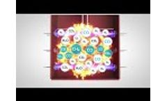 Lasers for Safety and Process Control in Fired Heaters - Video