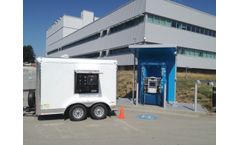 Powertech - Hydrogen Station Testing Devices