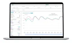 Tigo Energy - Version Predict+ - AI-powered Platform
