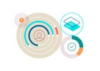 ComplianceWire - FDA Training Management System for Medical Device