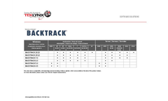 Teklynx - Version Sentinel - Label Printing Automation Software  - Brochure