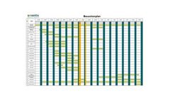 Precise Planning and Valuable Components Service