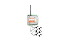 Model Elios4you Pro - Monitoring and Self-Consumption Device