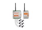 Model Elios4you [Pro] Smart - Monitoring and Self-consumption System