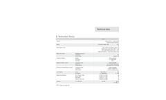 Minirator - MR-PRO/MR2 - Technical Specification
