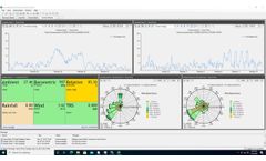 Limesoft - Ambient Air Quality Management System (AQMS) Software