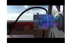 How Do Rotary Unions Work in Hose Reels? Video