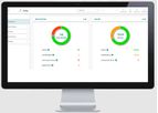 Enterprise IOT Connectivity Solutions Services