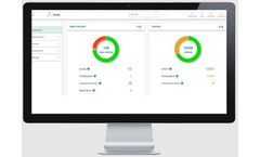 Enterprise IOT Connectivity Solutions Services