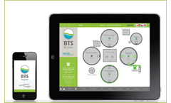 BTS - Version INFOmodule - Software for Biogas