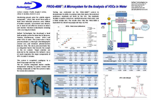 FROG-4000 BTEX Analysis