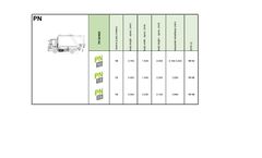 Farid - Model PN - Light Optimised Rear Loader Compactor - Brochure