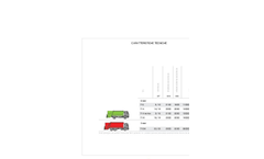 Farid - Model PN DR - Light Optimised Rear Loader Compactor - Brochure