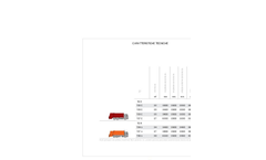 Farid - Model PN SF - Light Optimised Rear Loader Compactor - Brochure
