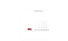 Farid - Model T1 PLUS - Rear Compactor - Brochure