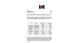 L & M LM200 200 lb Grab Tensile Woven Stabilization Geotextile Fabric - Brochure