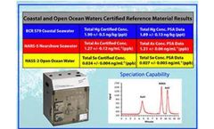 Coastal and Open Water Analysis for Hydride Elements