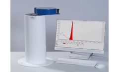 Spec-RAM - Gamma Spectrometry System