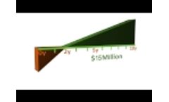 UOP Callidus Flare Gas Recovery Video