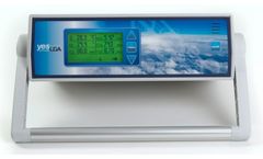 Critical Yes Plus - Model LGA - 15-Channel Indoor Air Quality Monitor