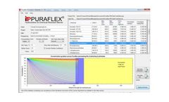 Puraflex - Permeation Modeller Software