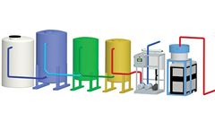 AquaRecycle - Model C.A.G.E. - Water Recycle System