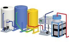 AquaRecycle - Model PURE - Water Recycling System for Hospitality