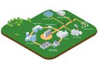 Self-Sustained Microgrid System