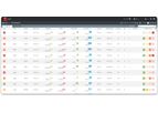 InAccess - Version CMS - Central Monitoring Software