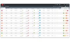 InAccess - Version CMS - Central Monitoring Software